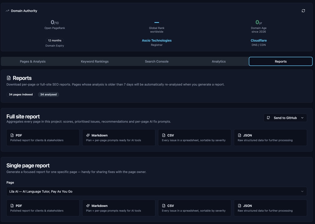 Reports tab showing export options