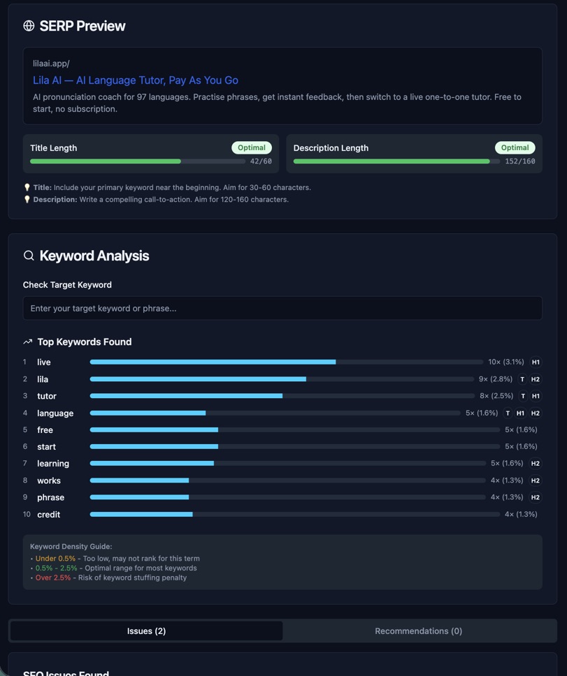 SERP preview and keyword analysis